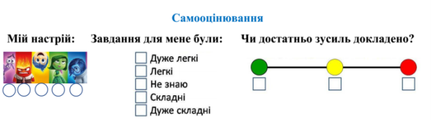 Діагностична робота №2 Я досліджую світ 2 клас Розділ 1. ПРО МЕНЕ Тема 2.  Як я сприймаю себе (до підручника авт. Большакова І.О., Пристінська М.С.)